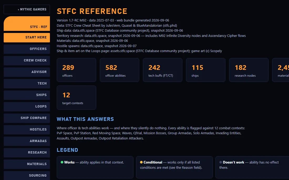 The STFC Reference start page, with its section rail and officer, ship, research and hostile counts